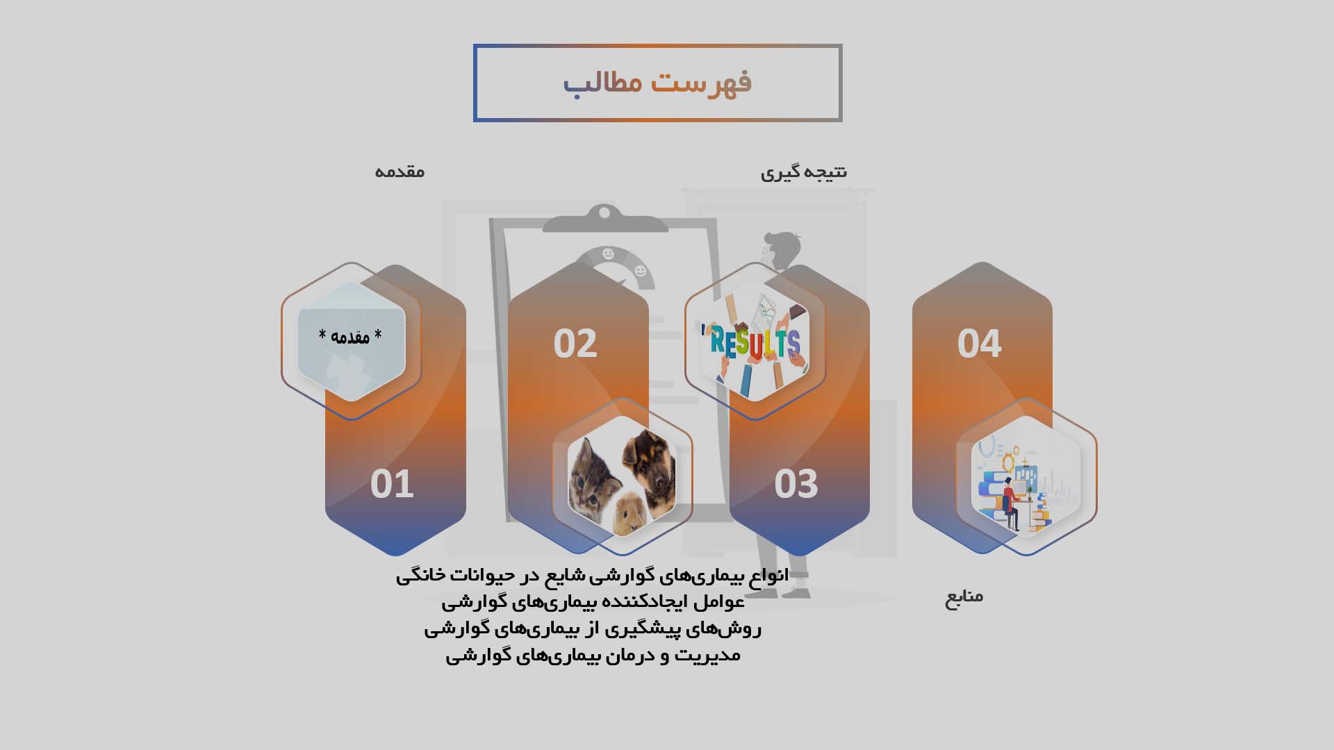 پاورپوینت پیشگیری از بیماری‌های گوارشی در حیوانات خانگی